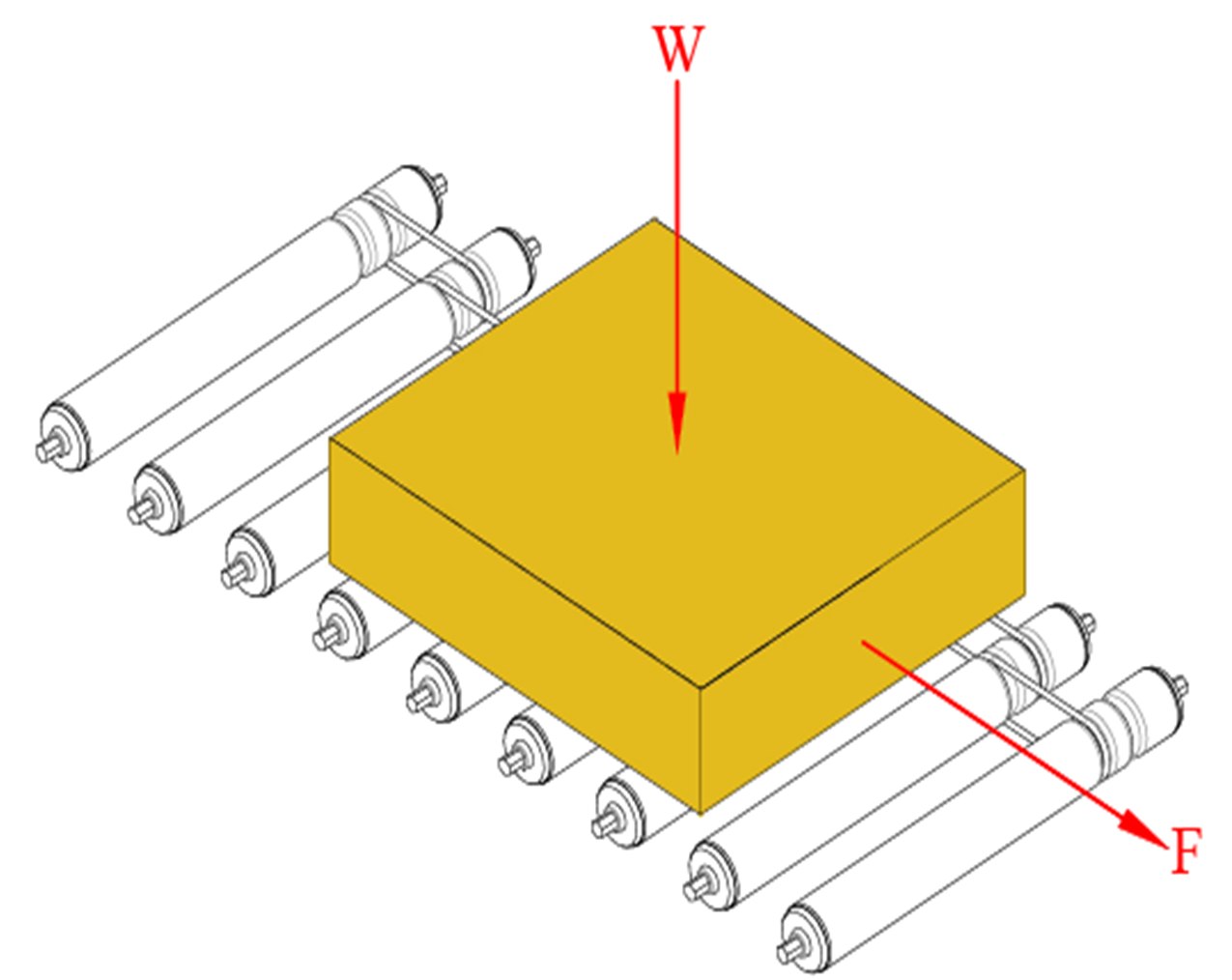 http://www.hope-group.com/upload/images/FAQ/Tangential%20Force.png